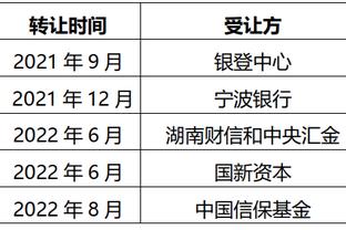 名宿：萨拉赫绝对会在今夏转会沙特，希望红军能拿到一大笔转会费