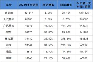 C罗：数字不会骗人，你不能把这个奖杯从我身边夺走！