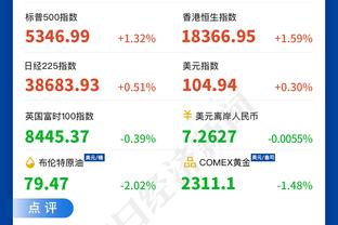 史蒂文斯：我不惊讶波津为球队产生的巨大影响 他才刚刚迈入巅峰