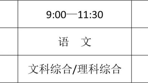 麦卡利斯特：在主场球迷支持下赢球，没有比这更好的开局了