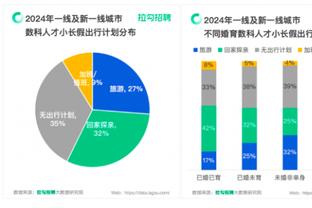 对阵博洛尼亚的破门，是吉鲁为米兰打进33球中的第一个右脚进球